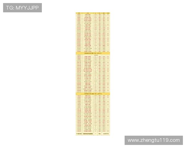 澳克竞彩足球比分直播最新赛况实时更新 澳克竞彩足球比分直播最新赛况实时更新