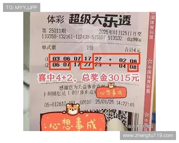 大乐透第19080期开奖号码公布及中奖详情